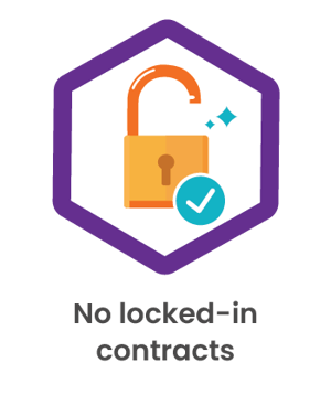 No locked-in contracts