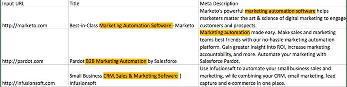 Export your findings into Excel