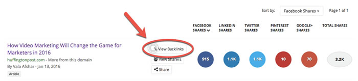 View backlinks on BuzzSumo