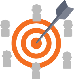 Inbound Marketing Strategy