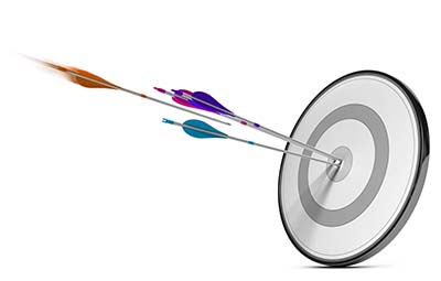 Set Marketing Goal Targets