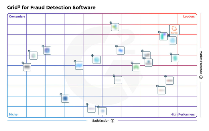 Grid for Fraud Detection Software