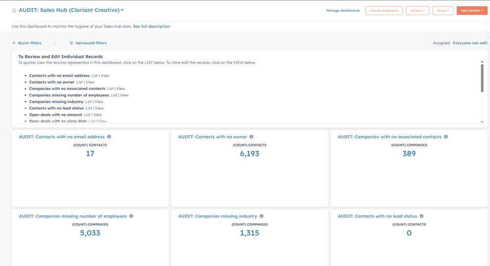 HubSpot Audit Dashboard