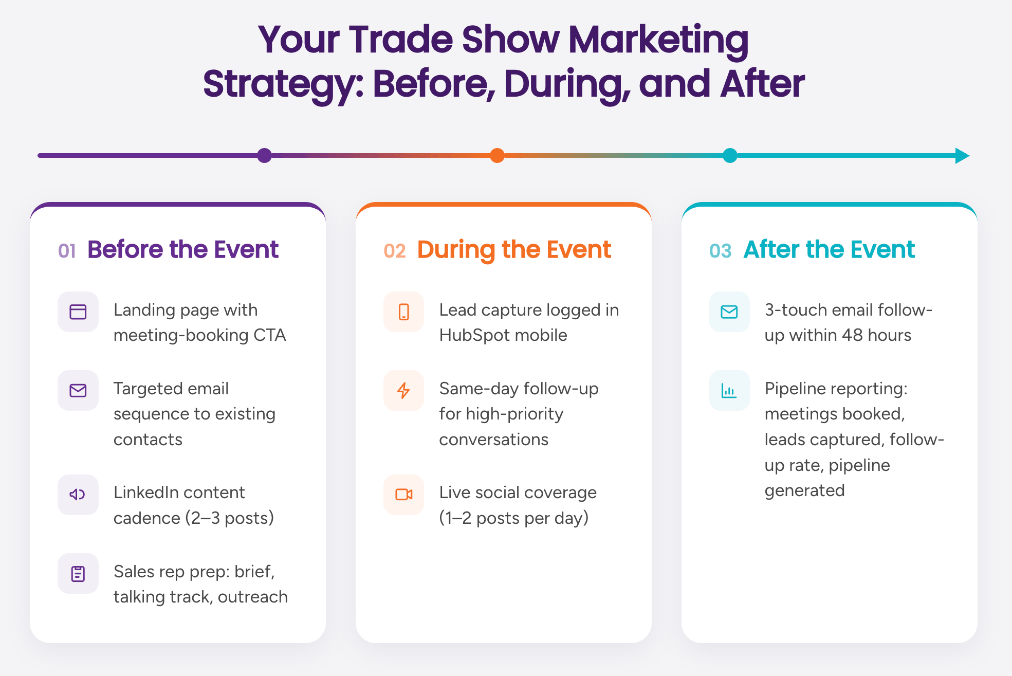 Trade-Show-Strategy-Infographic-lg