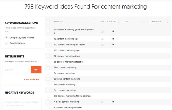 keyword ideas for content marketing