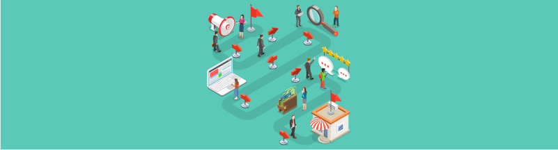 Buyer's Journey Template