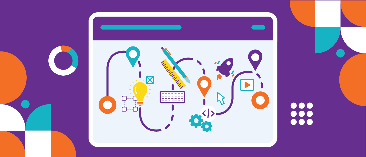 Website Roadmaps